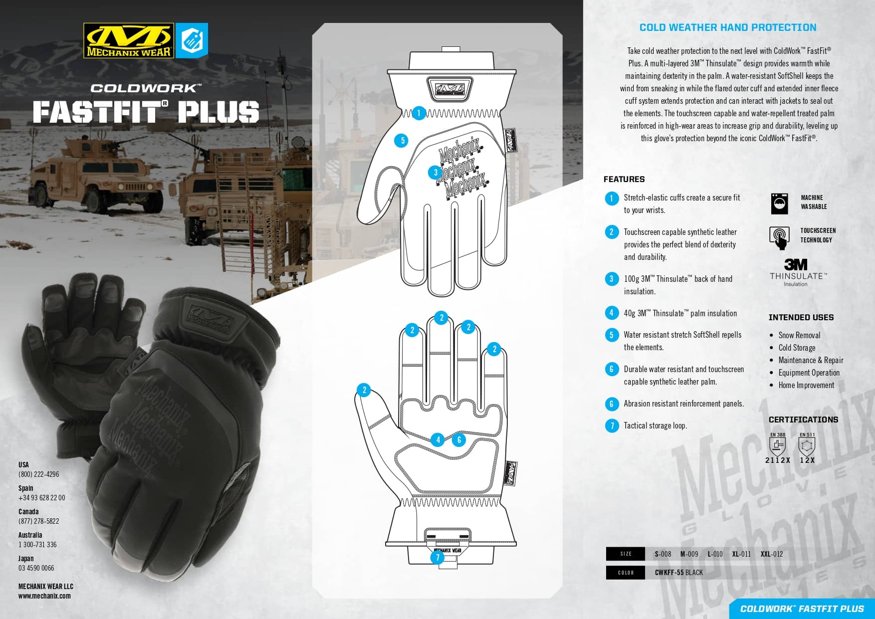 fastfit plus karta  (1)